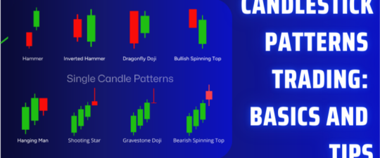 Candlestick patterns trading basics and tips