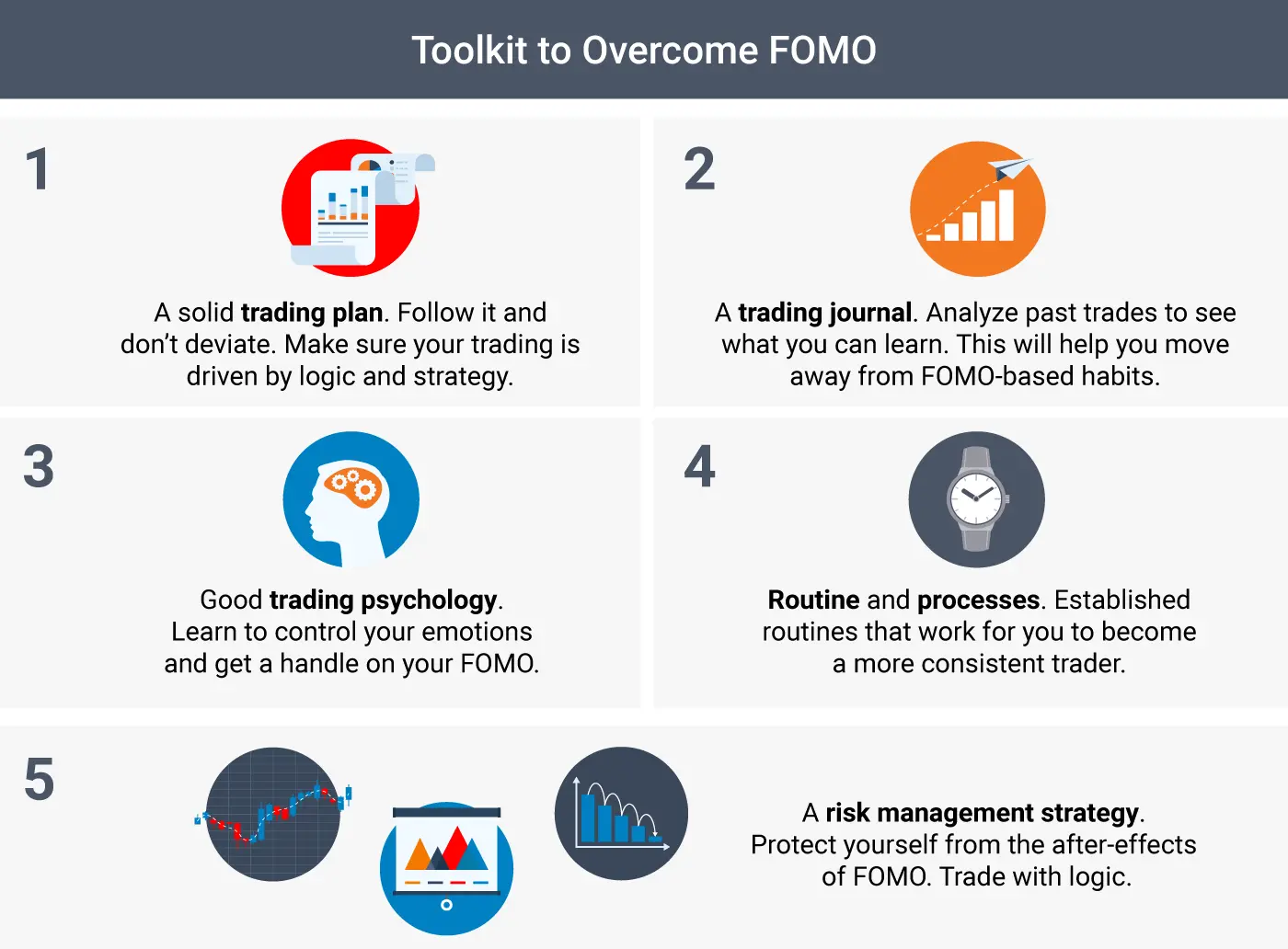 Trading Psychology Beating FOMO and FUD for Better Trades